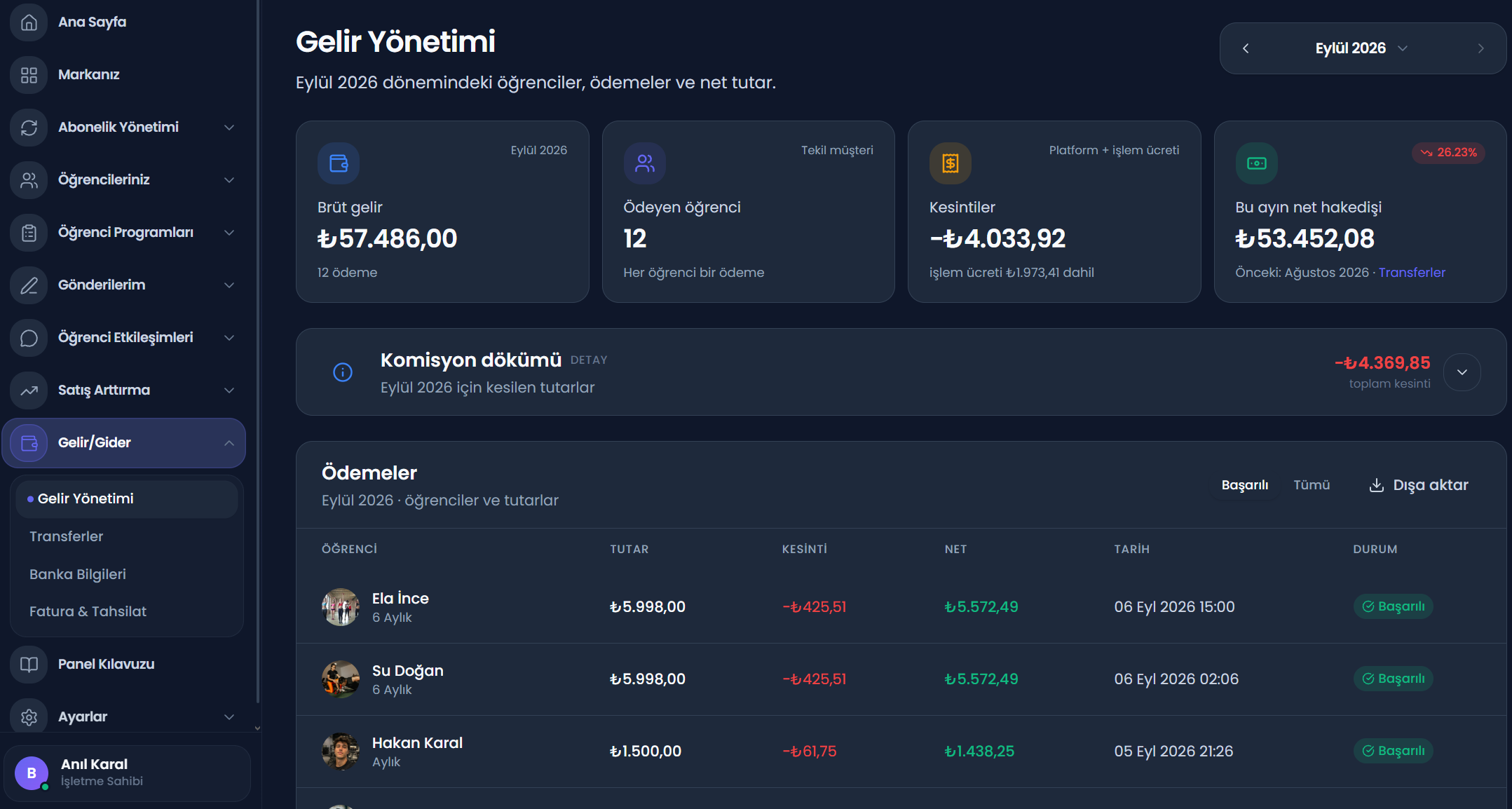 Gelir yönetimi ekranı